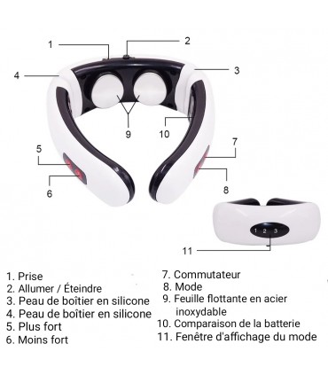 Masseur de cou et dos vibration 3D