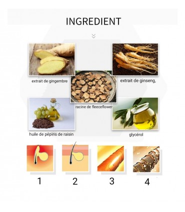Sérum de croissance cheveux anti-perte des cheveux