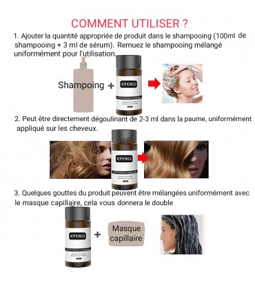 Sérum de croissance cheveux anti-perte des cheveux