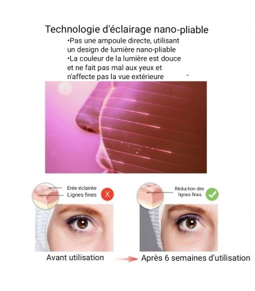 Masque de beauté luminothérapie LED 3D en 3 couleurs de lumières soin du visage anti-âge anti-rides