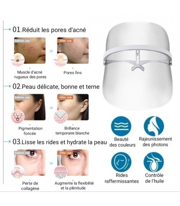 Masque de beauté luminothérapie LED 3D en 3 couleurs de lumières soin du visage anti-âge anti-rides