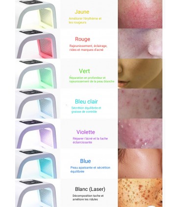 Machine de beauté thérapie LED 3D anti-rides anti-âge rajeunissement